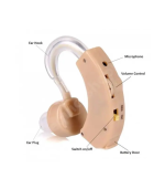 Cyber Sonic Hearing Aid
