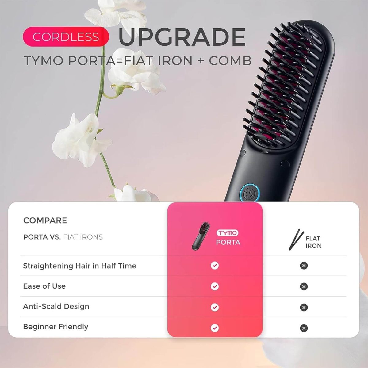 Cordless Hair Straightening Brushes