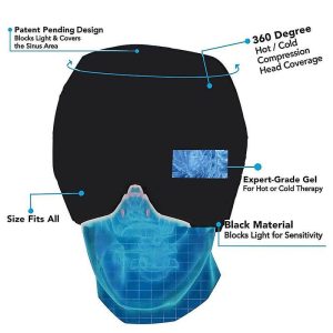 Headache Migraine Relief Cap