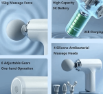 Fascia Light Age massage gun Pakistan home muscle recovery